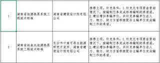 2018年湖南建设科技计划项目立项公示