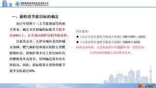 北京居建节能80%设计标准重点内容
