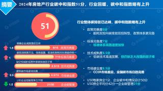 行业回暖，政策加持，2024年房地产业碳中和指数略有上升